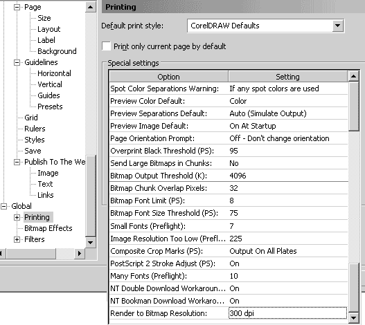 Глобальні параметри друку для Кореля - Corel Draw