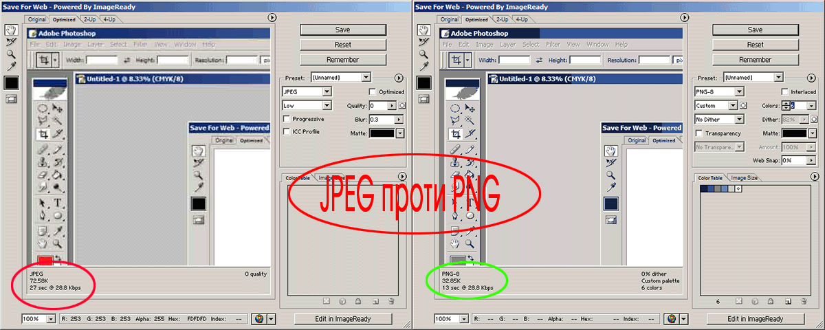 Jpeg проти PNG для використання в інтернеті