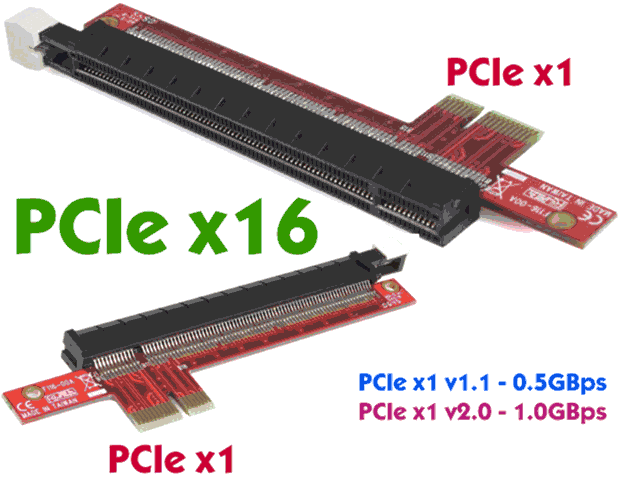 PCIe X1 adapter to PCIe X16