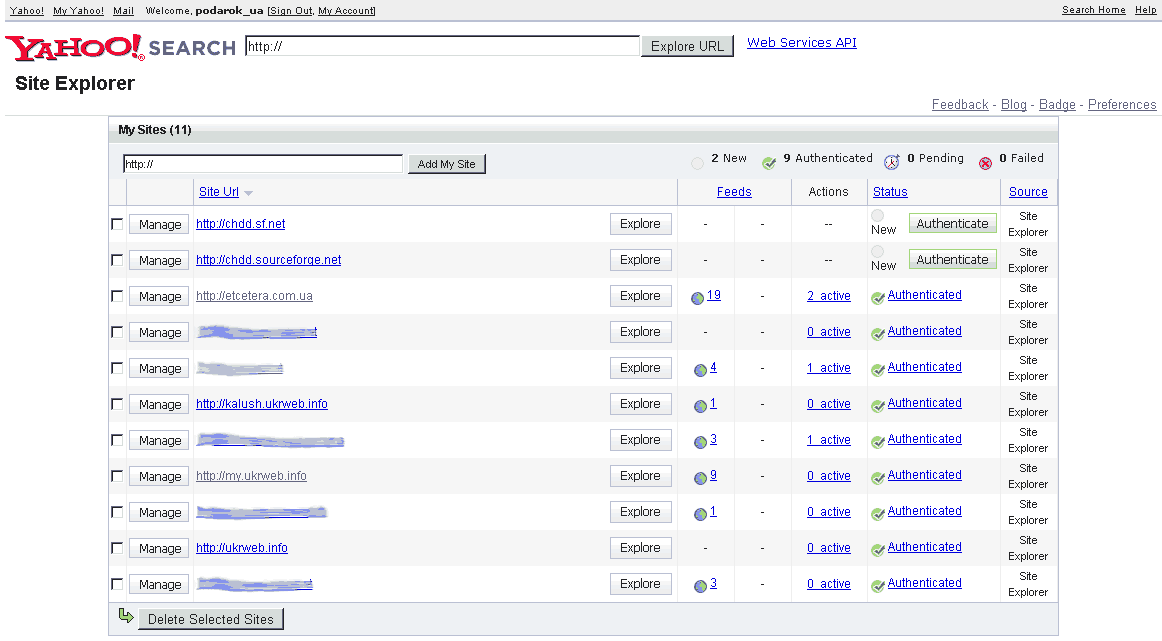 консоль Yahoo - головний список вебсайтів
