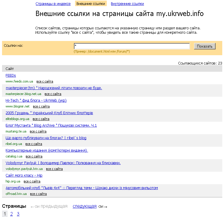 консоль Yandex - список проіндексованих роботом посилань на вебсайт